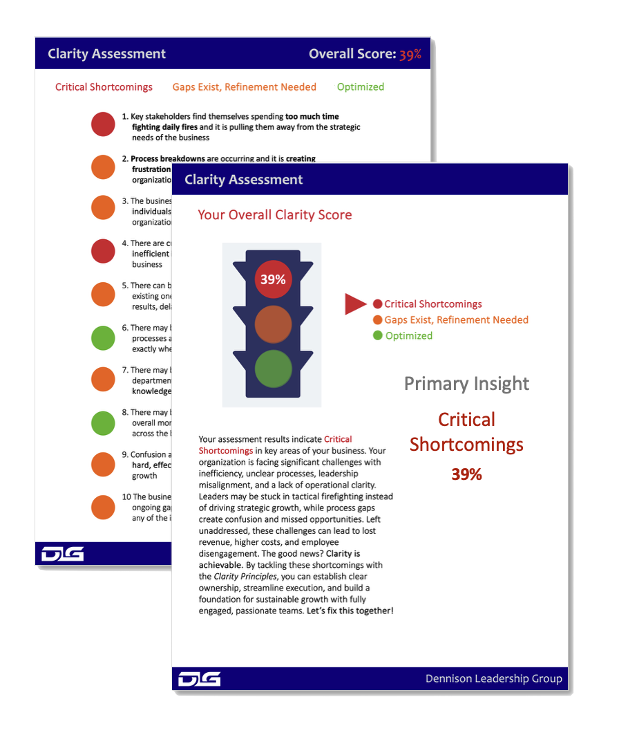 Clarity Scorecard results preview showing overall score and category breakdown